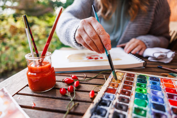 7 Modi per creare una connessione mente-corpo per la benessere olistico 8 art ther